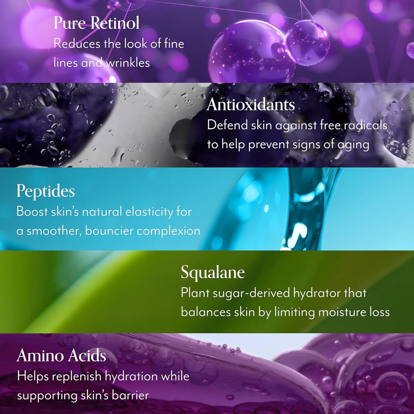 Bliss Youth Got This Retinol Moisturizer | Pure Retinol + PREVENT-4™ Complex for Fine Lines, Texture & Deep Hydration | Clean, Fragrance-Free, Vegan & Cruelty-Free | 50 mL-GlimoraGlow