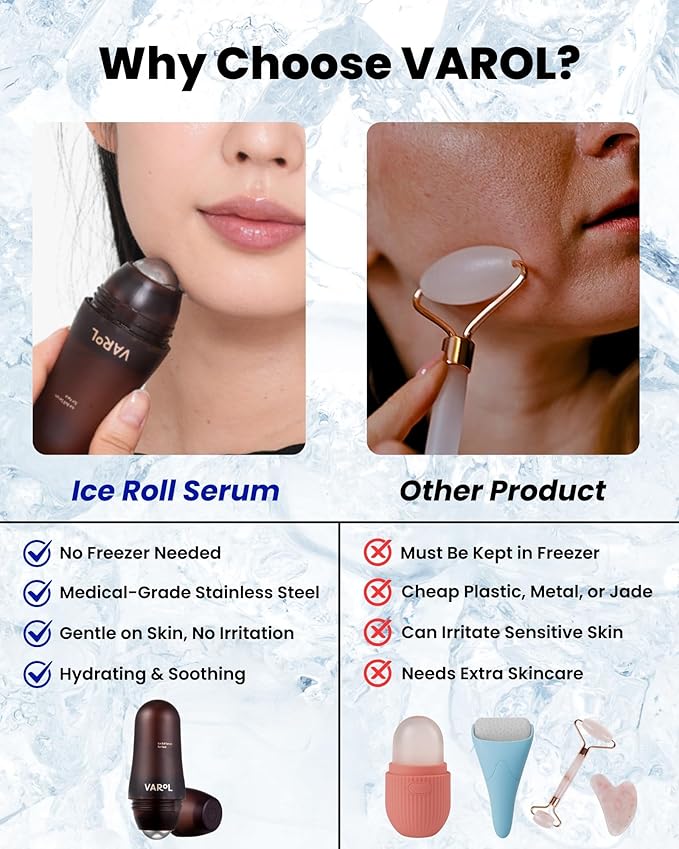 Ice Roll Serum | Cooling & Hydrating Roll-On Serum for Face, Puffy Eyes, Bakuchiol & Collagen for Firming & Lifting, Facial Roller for Depuffing, Under Eye Bag Treatment | Korean Skin Care-GlimoraGlow