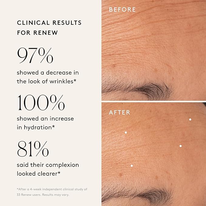 Naked & Thriving The Night Set | Renew Resurfacing Night Serum (30 mL) + Rejuvenate Restorative Face Oil (35 mL) with Hyaluronic Acid, Argan & Sea Buckthorn Oils and Fruit AHAs (Set of 2)-GlimoraGlow