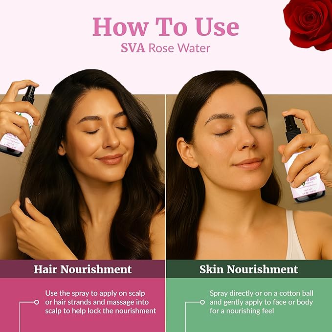 SVA ORGANICS Rose Water 4oz (118 ml) Refreshing Rose Water Spray for Skin Care, Skin Hydration, Bath, Soaps, Haircare & Aromatherapy-GlimoraGlow
