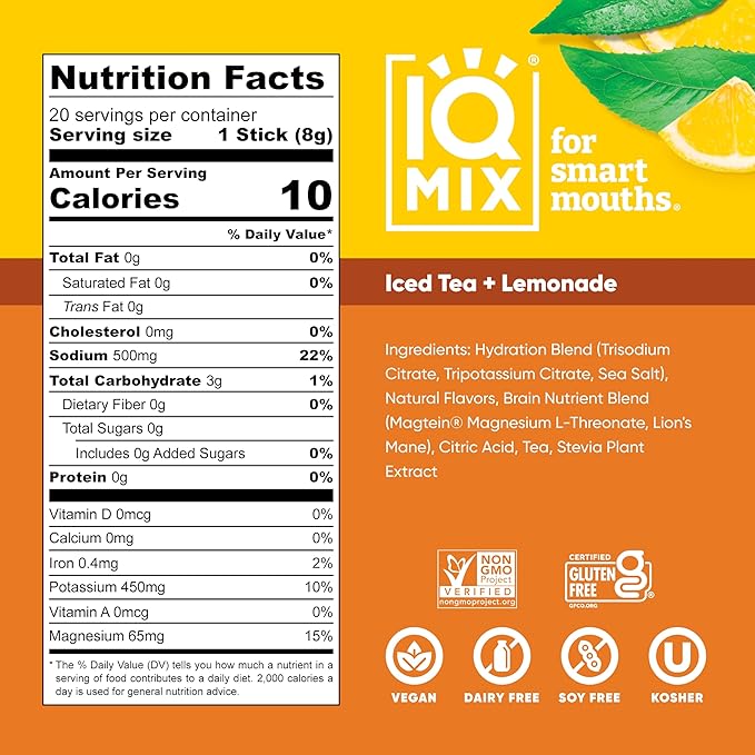 IQMIX Hydration Electrolyte Powder – 4-in-1 Formula for Hydration, Mental Clarity, Mood and Recovery – Sugar-Free Drink Mix, Keto, Magnesium L-Threonate, Lion’s Mane – 20 Count New Iced Tea Lemonade-GlimoraGlow
