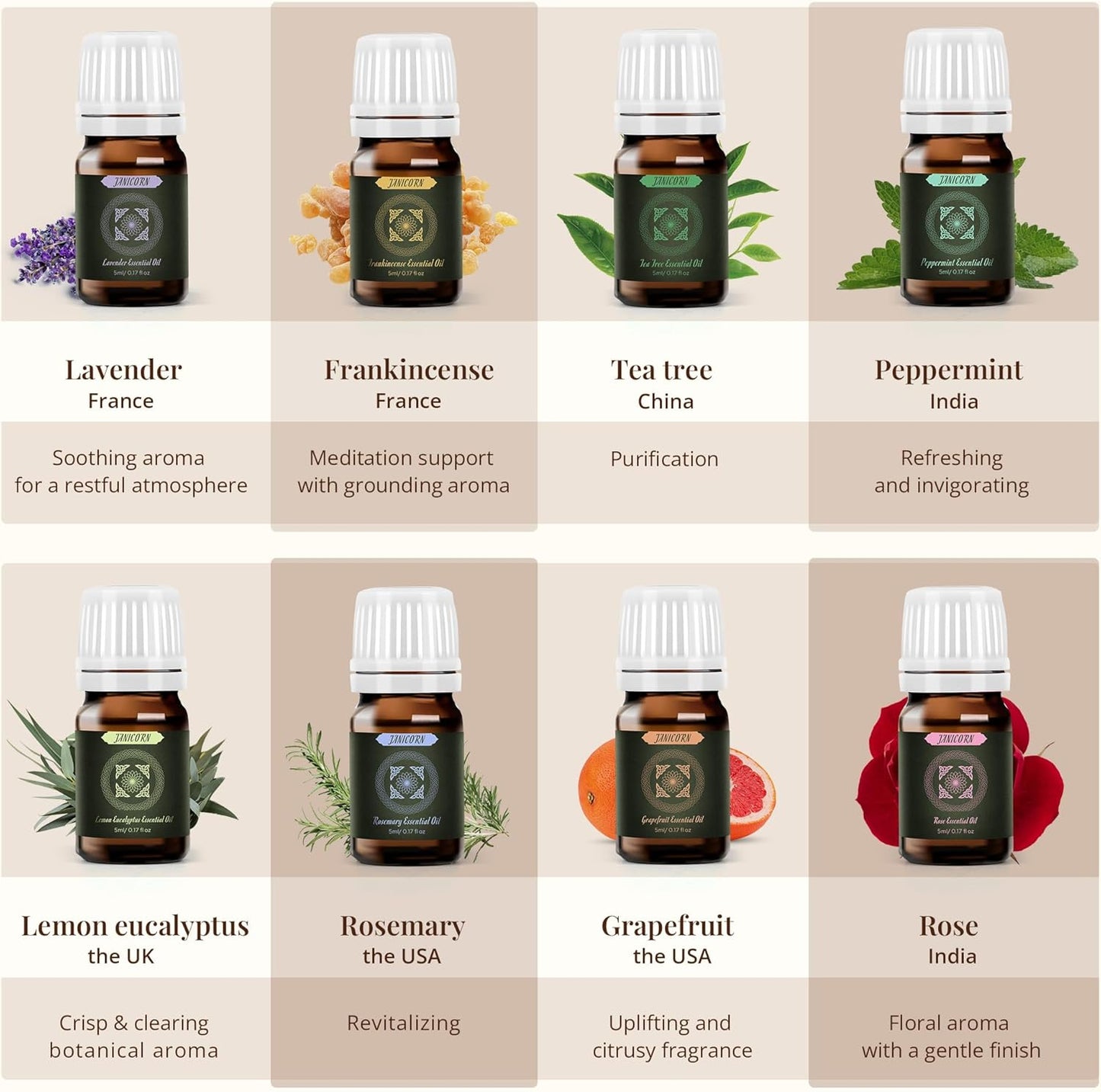 100% Pure & Undiluted Single Essential Oils Gift Set – 8×5ml for Diffuser, Sauna, Aromatherapy, Spa & Candle Making – Lavender, Frankincense, Lemon Eucalyptus, Rosemary, Peppermint & More-GlimoraGlow