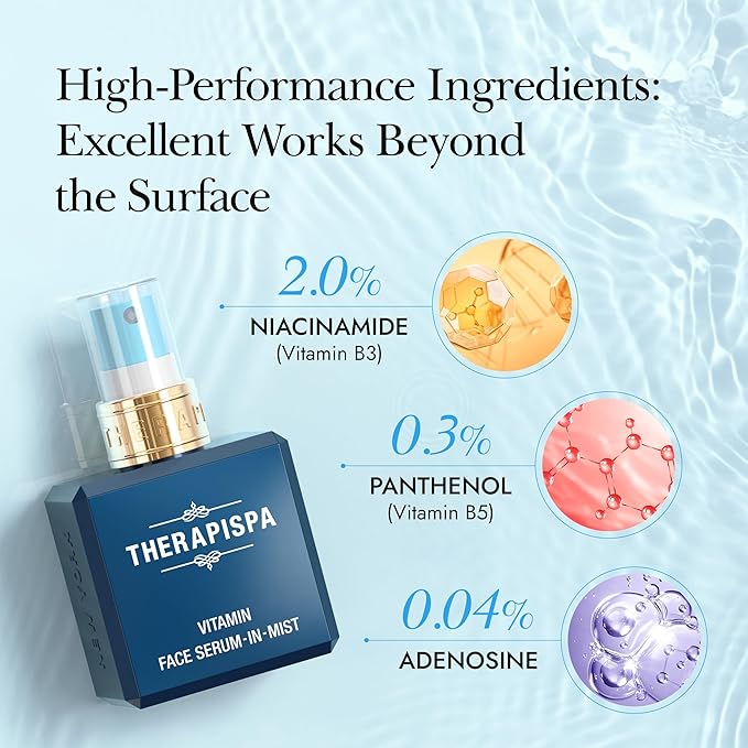 Face Serum-In-Mist – Hydrating Face Mist & Spray Serum with Niacinamide, Panthenol & Hyaluronic Acid for Firming, Radiant Glow & Youthful Skin (Gold, 2.0 fl oz)-GlimoraGlow