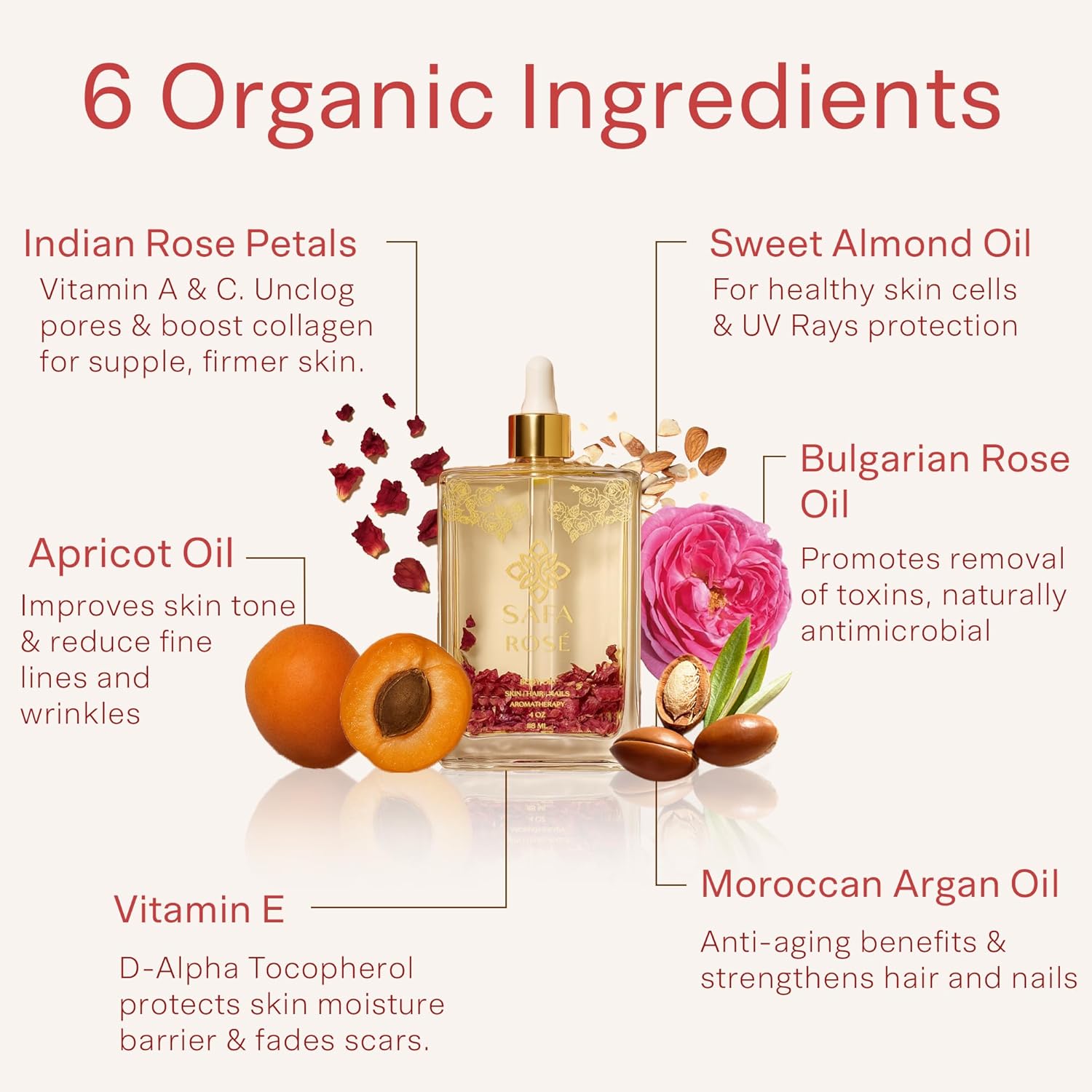 SAFA Rosé Oil - Organic Rose Essential Oil for Face, Body, Hair, Nails & Aromatherapy | After Shower Body Oil | Skin Moisturizer - Natural Scented Perfume for Women - 4 Fl Oz-GlimoraGlow