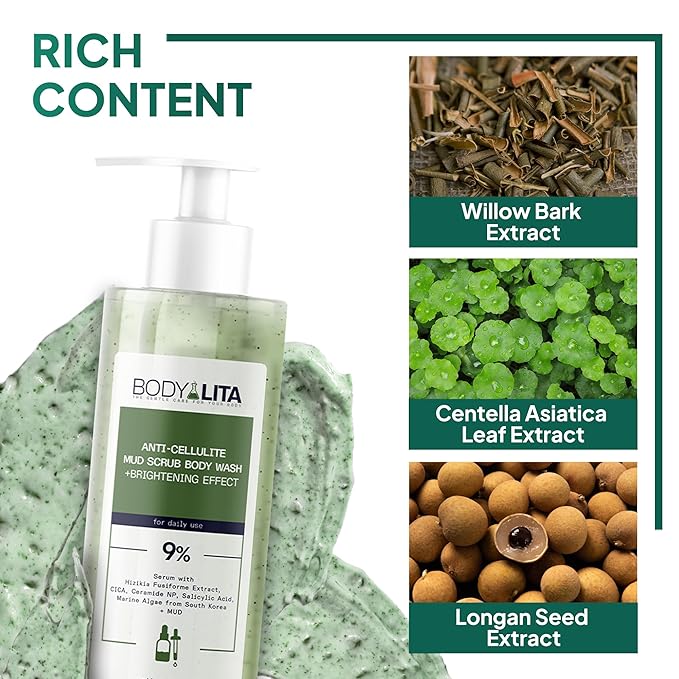 Anti Cellulite Mud Scrub Body Wash, Reduces Cellulite, Gentle Exfoliating, Improves Skin Texture, Provides a Smoother Look, 5.07 Fl Oz (6)-GlimoraGlow