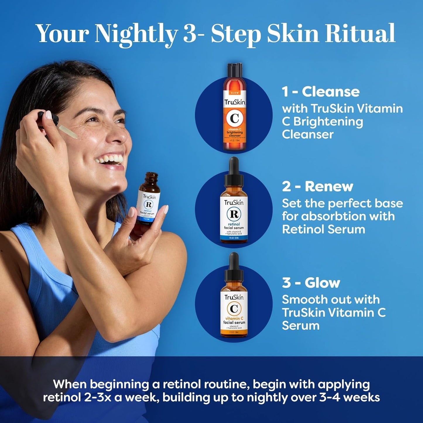 TruSkin Retinol Serum for Face – Gentle Anti-Aging Serum with Retinol, Hyaluronic Acid, and Vitamin E for a More Youthful Feel – Skin Care Made to Improve Look of Fine Lines, Wrinkles, 2 fl oz-GlimoraGlow