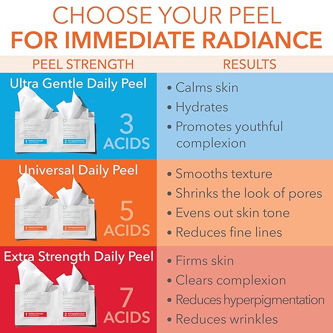 Dr. Dennis Gross Alpha Beta Extra Strength Daily Peel – 2-Step Exfoliating Pads for Enhanced Anti-Aging, Smoother Skin, and Radiant Complexion, 60 Treatments-GlimoraGlow