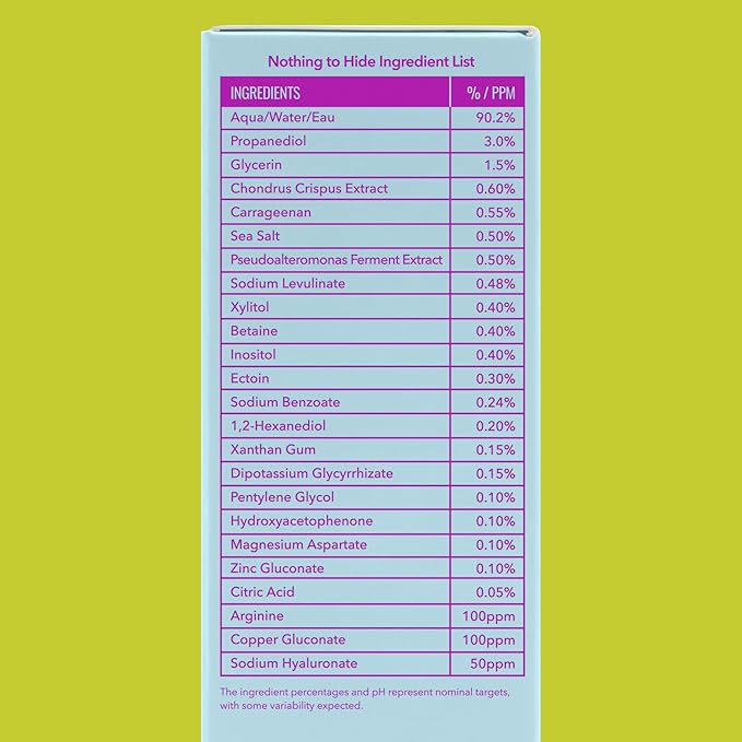 Good Molecules Hydrating Gel Moisturizer - Oil Free Face Moisturizer for Oily Skin With Ultra Hydrating Electrolytes to Rejuvenate, Skin Care for Face-GlimoraGlow