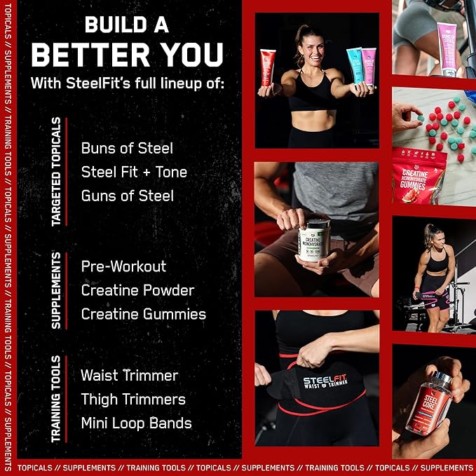 SteelFit Abs of Steel Maximum Definition Cream - Skin Tightening, Toning & Firming Lotion for Sculpting Abs - L-Carnitine Pre & Post Workout Supplement for Men & Women - Non-Greasy Formula, 8 Ounces-GlimoraGlow