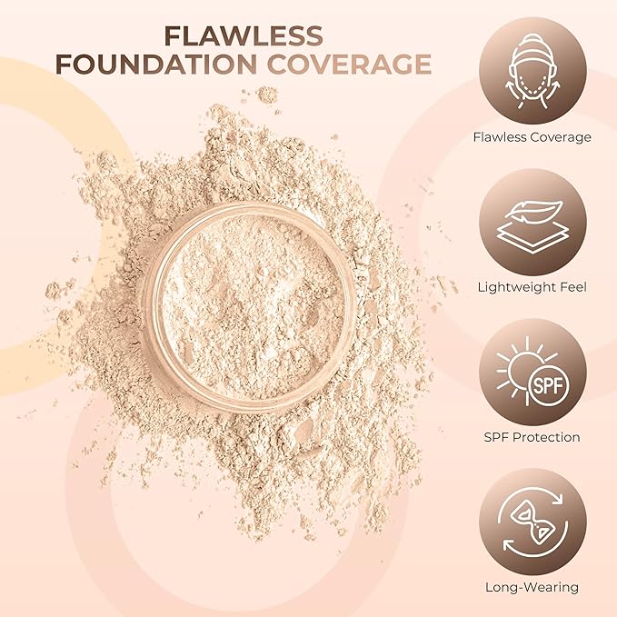 1 Ounce Fair Shade 1 Foundation Powder Refill By Sweet Face Minerals, Lightweight Mineral Loose Makeup Powder with SPF 20, Full Coverage Flawless Finish, Talc-free, Cruelty-Free, Refill Pouch-GlimoraGlow