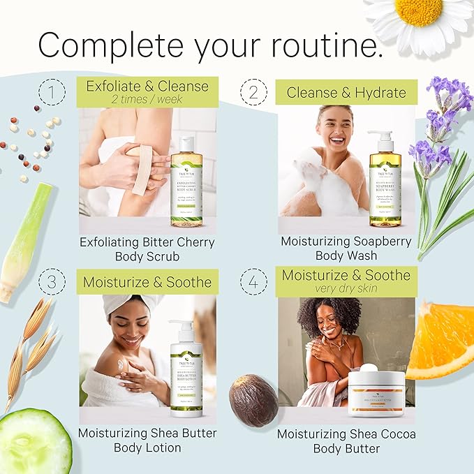 Tree to Tub Unscented Shea Butter Body Lotion for Dry Skin - Fragrance Free Lotion,Vegan Body Moisturizer, Good for Sensitive Skin for both Women & Men-GlimoraGlow