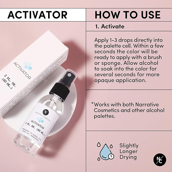 12 Color Dark Flesh Tone Alcohol Activated Makeup Palette Kit - Includes Alcohol Activator and Moisturizing Remover - Waterproof Makeup for Professional Makeup Artists-GlimoraGlow