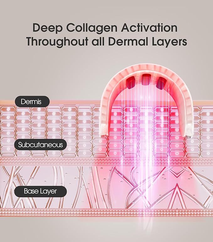 Intelligent Neck Lifting Device, 3 Color LED Neck Massager with Remote Control for Facial Massager | at Home Skin Care Tool-GlimoraGlow