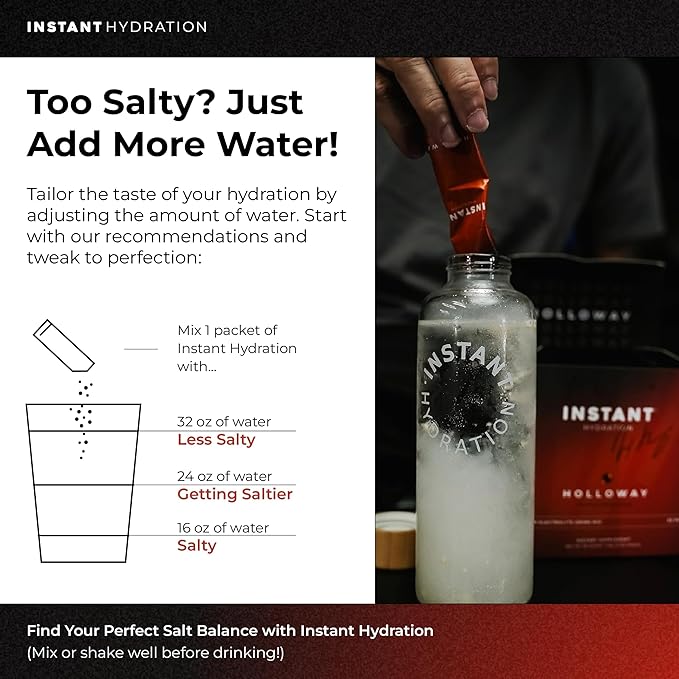 Instant Hydration Electrolytes Powder Packets - Mango Pineapple Drink Mix - Zero Sugar - Keto, Vegan, Gluten-Free, Non-GMO - Boost Recovery, Brain Health, Muscle & Tissue Support- 30 Sticks-GlimoraGlow