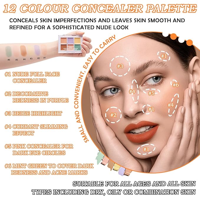 12 Colors Correcting Concealer Contour Makeup Palette, 6 in 1 Color Corrector Palette,Highlighting Concealer Palette Contouring Liquid Foundation Makeup Kit with Brush（2PCS）-GlimoraGlow