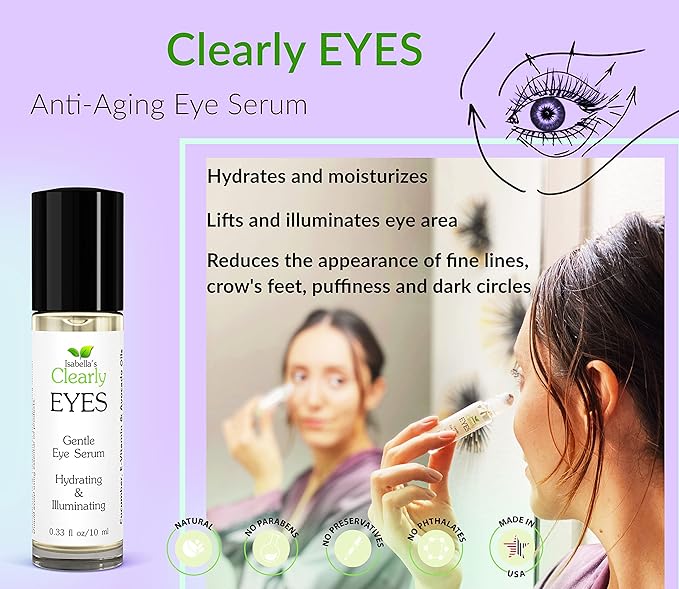 EYES, Natural Anti Aging Eye Serum | Hydrating and Firming Instant Treatment for Tired Puffy Eyes, Dark Circles, Swollen Eyelid, Eye Bags with Cucumber and Avocado | Made in USA-GlimoraGlow