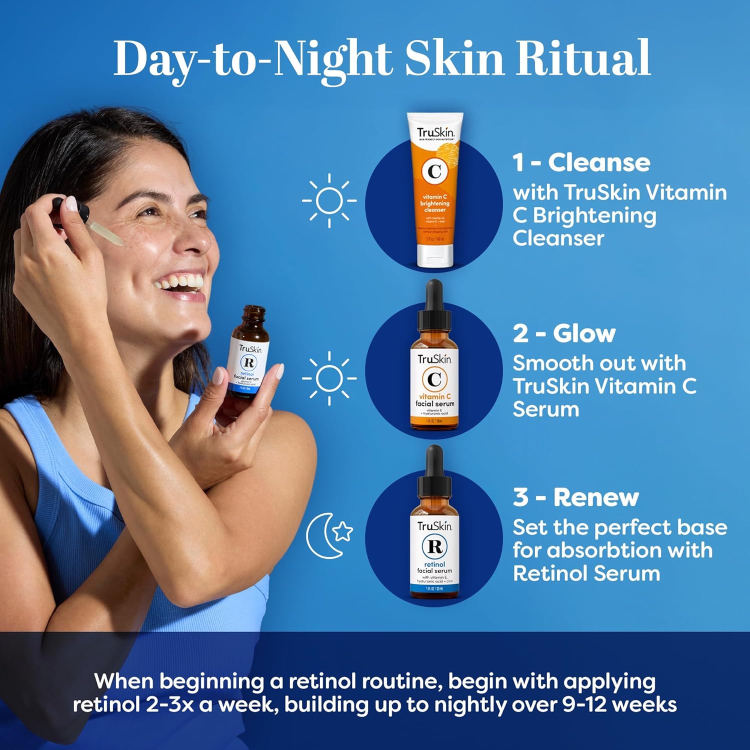 TruSkin Retinol Serum for Face – Gentle Anti-Aging Serum with Retinol, Hyaluronic Acid, and Vitamin E for a More Youthful Feel – Skin Care Made to Improve Look of Fine Lines, Wrinkles, 1 fl oz-GlimoraGlow