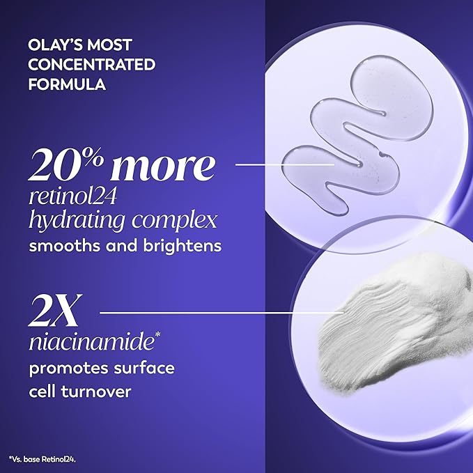 Olay Retinol Face Moisturizer, 24 MAX Anti-Aging Night Cream for Women, Fragrance-Free, Non Greasy - Anti-Wrinkle, Smooth Fine Lines, Tightening, Hydrating Skin Care - Peptides, Glycerin, 1.7 Oz-GlimoraGlow