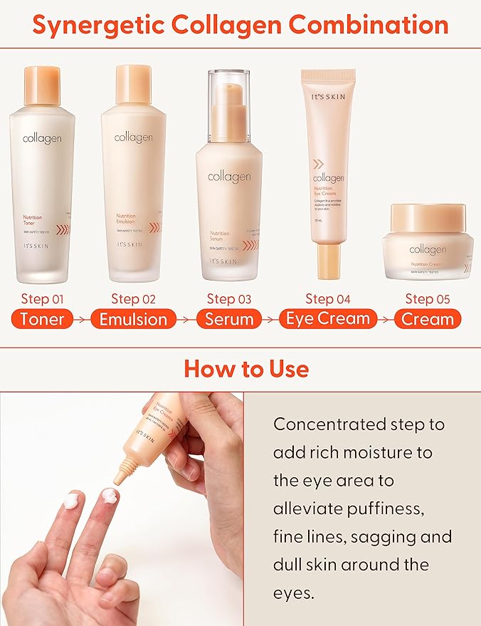 It'S SKIN Collagen Nutrition Eye Cream - Eye Bag Cream Eye Care w/Collagen | Korean Eye Cream for Dark Circles and Puffiness | Beauty & Personal Care Under Eye Cream for Puffiness and Bags 0.88 oz-GlimoraGlow