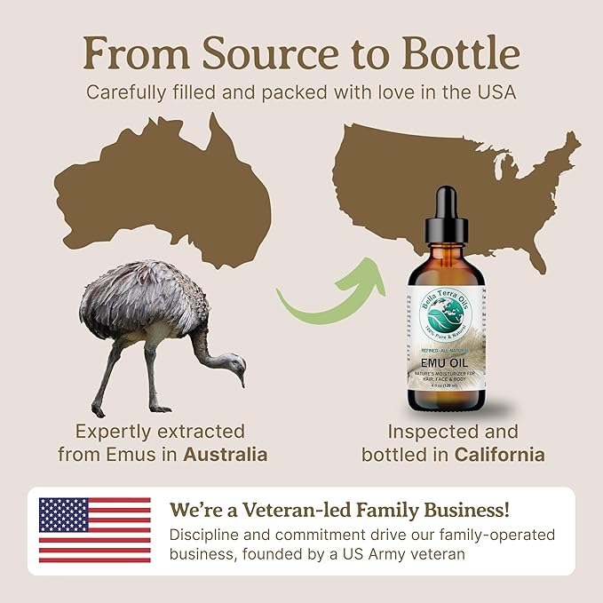 Bella Terra Oils - Emu Oil 4 oz - Genuine Pure Australian Emu, Infused with Linoleic & Oleic Acid, Perfect Companion for Lustrous Skin-GlimoraGlow