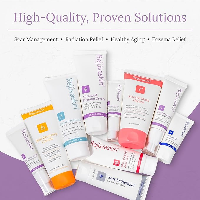 Rejuvaskin Retinoid Face Serum, Serum for Face with Tri-RetinX Complex, Hydrating Anti-Aging Serum for Dry Skin, 30ml-GlimoraGlow