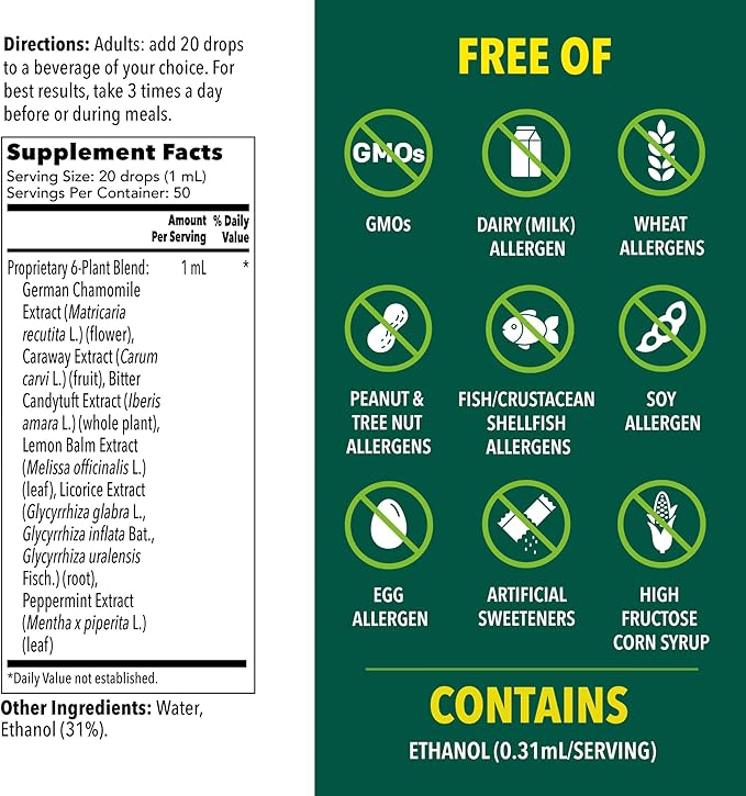 Iberogast Liquid Drops, Herbal Relief of Stomach Upsets: Occasional Indigestion, Bloating, Gas, Nausea, Upset Stomach; Gluten Free; 6-Herb Blend with Iberis Amara, Peppermint, Licorice; 50mL-GlimoraGlow