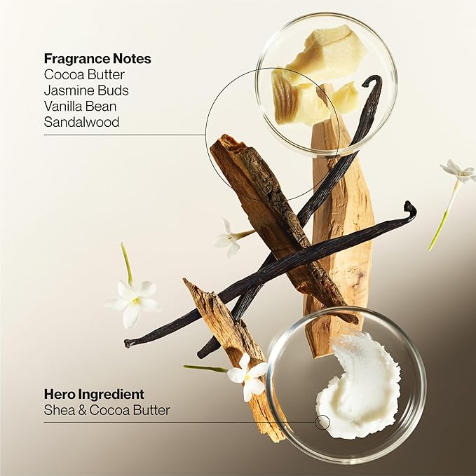 Suave Nourishing Care Hand & Body Lotion with Shea Butter for Women, Deep Moisture for Dry Skin, Fast Absorbing, Allergen Free Moisturizing Cream, 18FL OZ, 6 Pack-GlimoraGlow