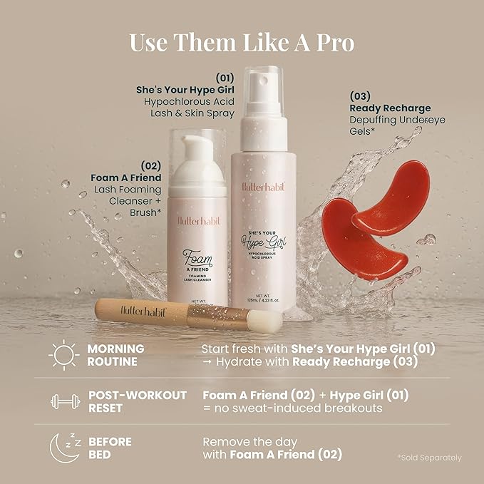 FlutterHabit Hypochlorous Acid Spray, Face Mist for Acne Prone Skin, HOCl Formula to Soothe Irritation, Refresh Complexion, Repair Damage, Balance Oil, Calm Redness, Restore Clarity (125mL)-GlimoraGlow