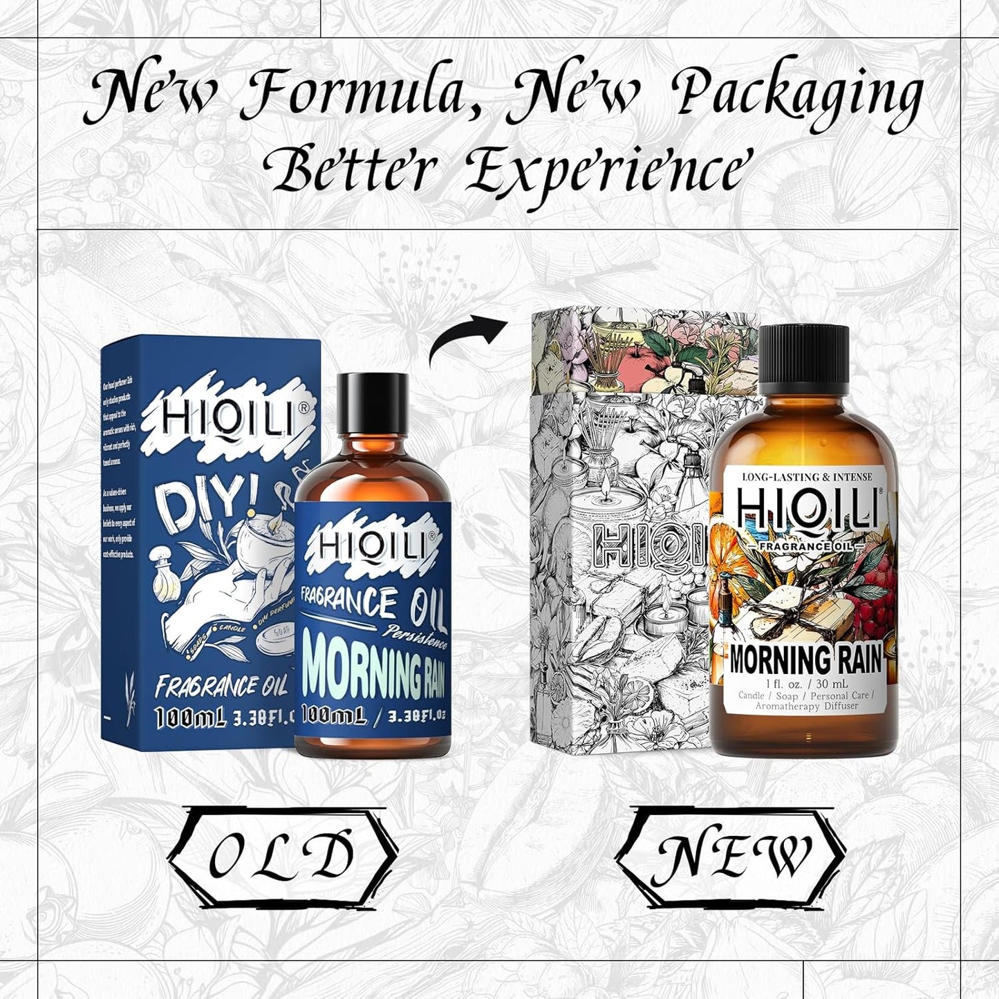 HIQILI Morning Rain Fragrance Oil for Soap, Candle & Hair Conditioner Making, Fresh Scent for Home, Car Diffuser - 1 Fl Oz-GlimoraGlow