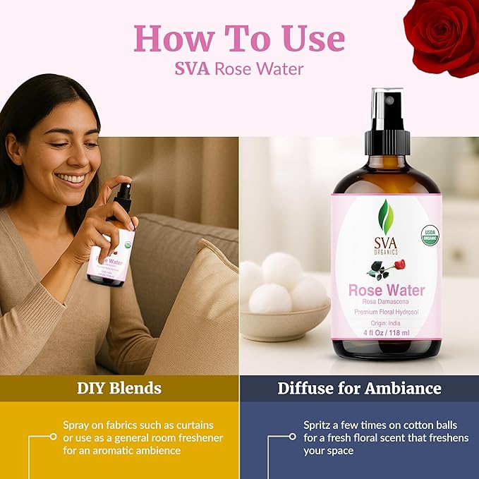 SVA ORGANICS Rose Water 4oz (118 ml) Refreshing Rose Water Spray for Skin Care, Skin Hydration, Bath, Soaps, Haircare & Aromatherapy-GlimoraGlow