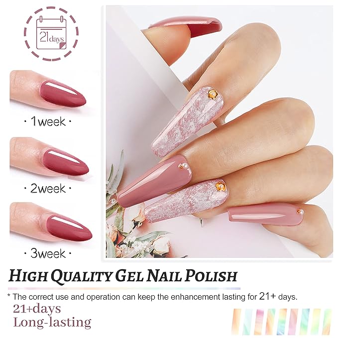 JODSONE 36 PCS Gel Nail Polish Set-32 Colors Gel Polish Kit Base Coat Glossy Matte and Glitter Top Coat Nail Polish Set Green Blue Red Pink Collection Gifts for Women-GlimoraGlow