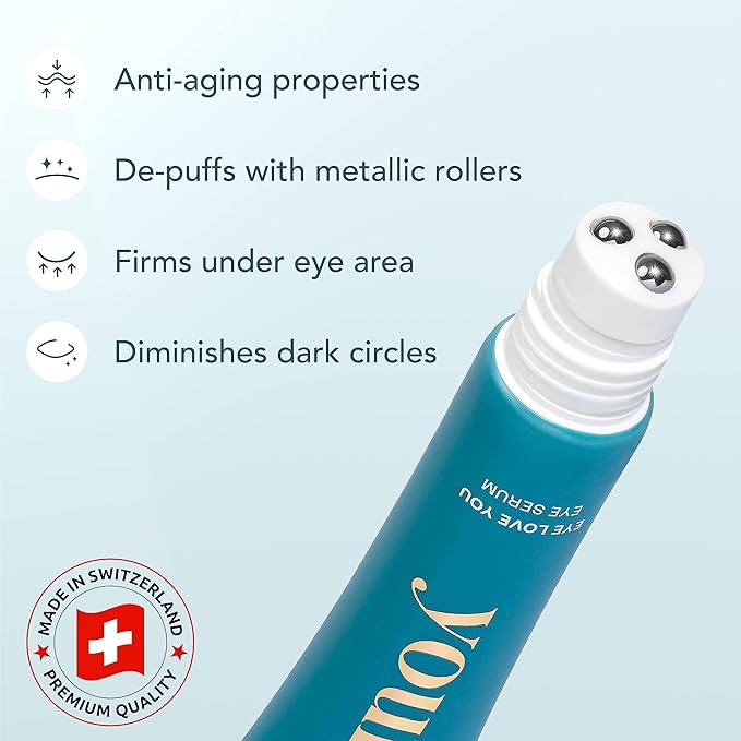 YOURS Eye Serum with Caffeine & Antioxidants | Hydrates and Brightens Under Eye Area | Restores Skin Firmness and Reduces Appearance of Fine Lines-GlimoraGlow