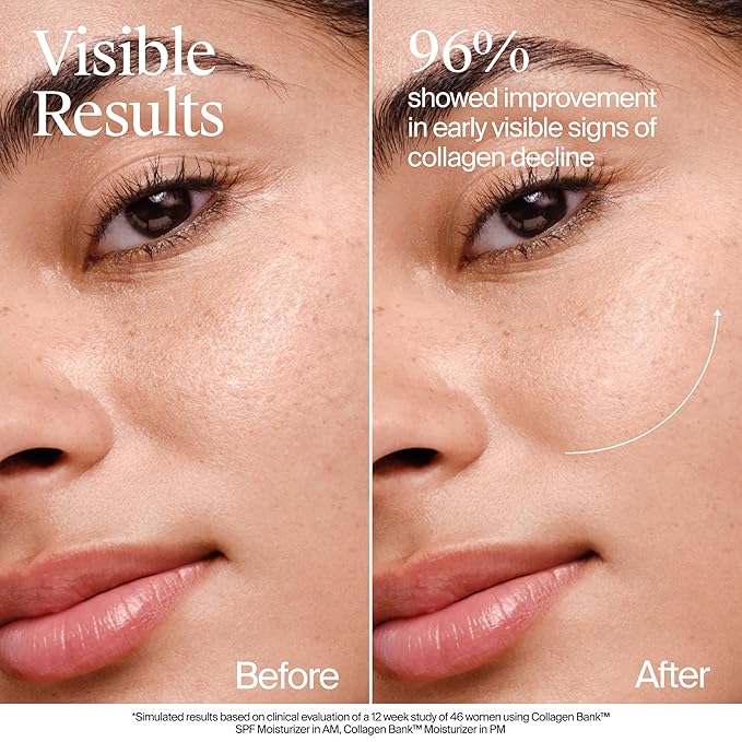 Neutrogena Collagen Bank Face Moisturizer, Daily Anti-Aging Face & Neck Firming Collagen Cream, Bakuchiol & Micro-Peptides Face Lotion, Support Skin’s Natural Collagen for Visibly Plump Skin, 2 fl. oz-GlimoraGlow