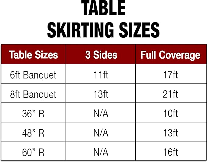 Ultimate Textile Pleat Polyester Fabric Table Skirt - Machine Washable Flame Resistant with Clips for Events, Weddings & Trade Shows, Cut & Sewn in Paterson, NJ - Lime, 7' Box Pleat