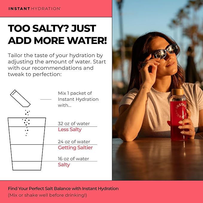 Instant Hydration Electrolytes Powder Packets - Raspberry Electrolyte Drink Mix - Zero Sugar - Keto, Vegan, Gluten-Free, Non-GMO - Boost Recovery, Brain Health, Muscle & Tissue Support- 30 Sticks-GlimoraGlow