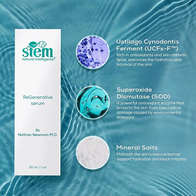 STEM Natural Intelligence Skin and Face ReGenerative Serum for Women, Facial Moisturizer Skin Care Peptides Serum, Luxury Face Moisturizer for Women, Hydration Serums, Antioxidant Support Serums, 1 oz-GlimoraGlow