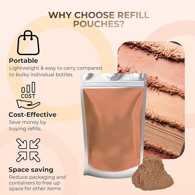 (12 Gram Bag) (EBONY) Foundation Powder Refill By Sweet Face Minerals, Lightweight Mineral Loose Makeup Powder with SPF 20, Full Coverage Flawless Finish, Talc-free, Cruelty-Free, Refillable Pouch-GlimoraGlow