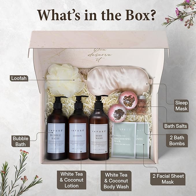 10-Piece Spa Gift Box for Women | Self-Care Set with Eye Mask, Loofa,Bath Bombs,Face Masks,Bubble Bath, Lotion, Body Wash & Bath Salt | Gift for Mom, Grandma, Wife, Bridesmaid or Loved Ones-GlimoraGlow