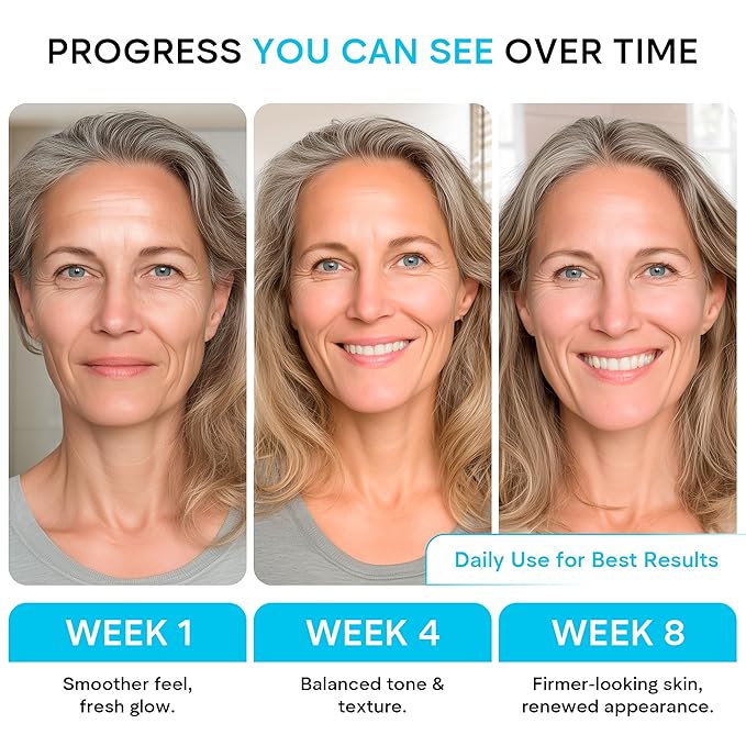 Face Moisturizer Retinol Cream, Anti Aging Neck Firming Cream, Collagen Day & Night Face Cream with Hyaluronic Acid for Women & Men, 1.85 Fl Oz-GlimoraGlow