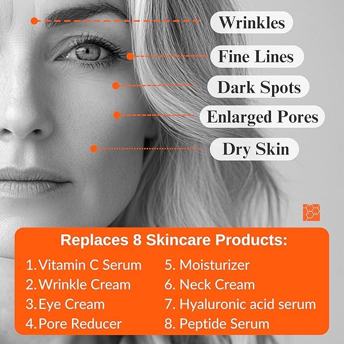 LeVaye Vitamin C Serum, Anti-Aging Face Serum – 15% Vitamin C, Ferulic Acid, Niacinamide, Hyaluronic Acid, Peptides, Ceramides – Targets Wrinkles, Fine Lines, Dark Spots, Enlarged Pores, Dry Skin-GlimoraGlow