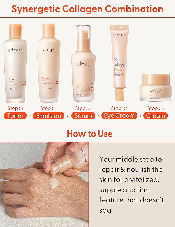 It'S SKIN Collagen Nutrition Serum, Intense Lifting & Anti-Wrinkle Serum with Marine Collagen, Anti-Aging & Moisturizing Serum, Improves Elasticity, 1.35 fl.oz.-GlimoraGlow