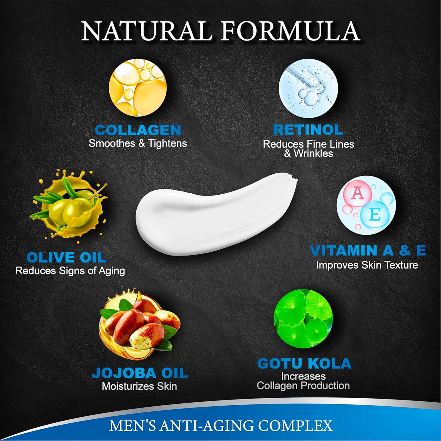 Mens Face Moisturizer Cream - Anti Aging & Wrinkle for Men with Collagen, Retinol, Vitamins E, Jojoba Oil - Face Lotion - Age Facial Skin Care - Eye Wrinkle - Day & Night - 4 oz-GlimoraGlow