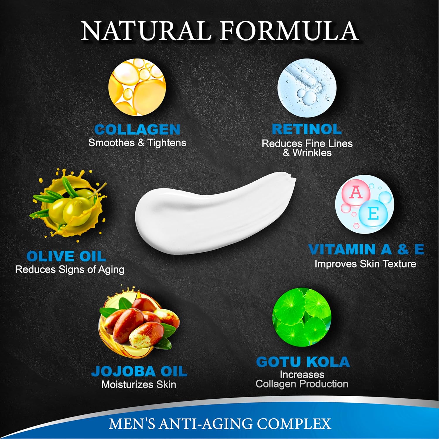 Mens Face Moisturizer Cream - Anti Aging & Wrinkle for Men with Collagen, Retinol, Vitamins E, Jojoba Oil - Face Lotion - Age Facial Skin Care - Eye Wrinkle - Day & Night - 4 oz-GlimoraGlow