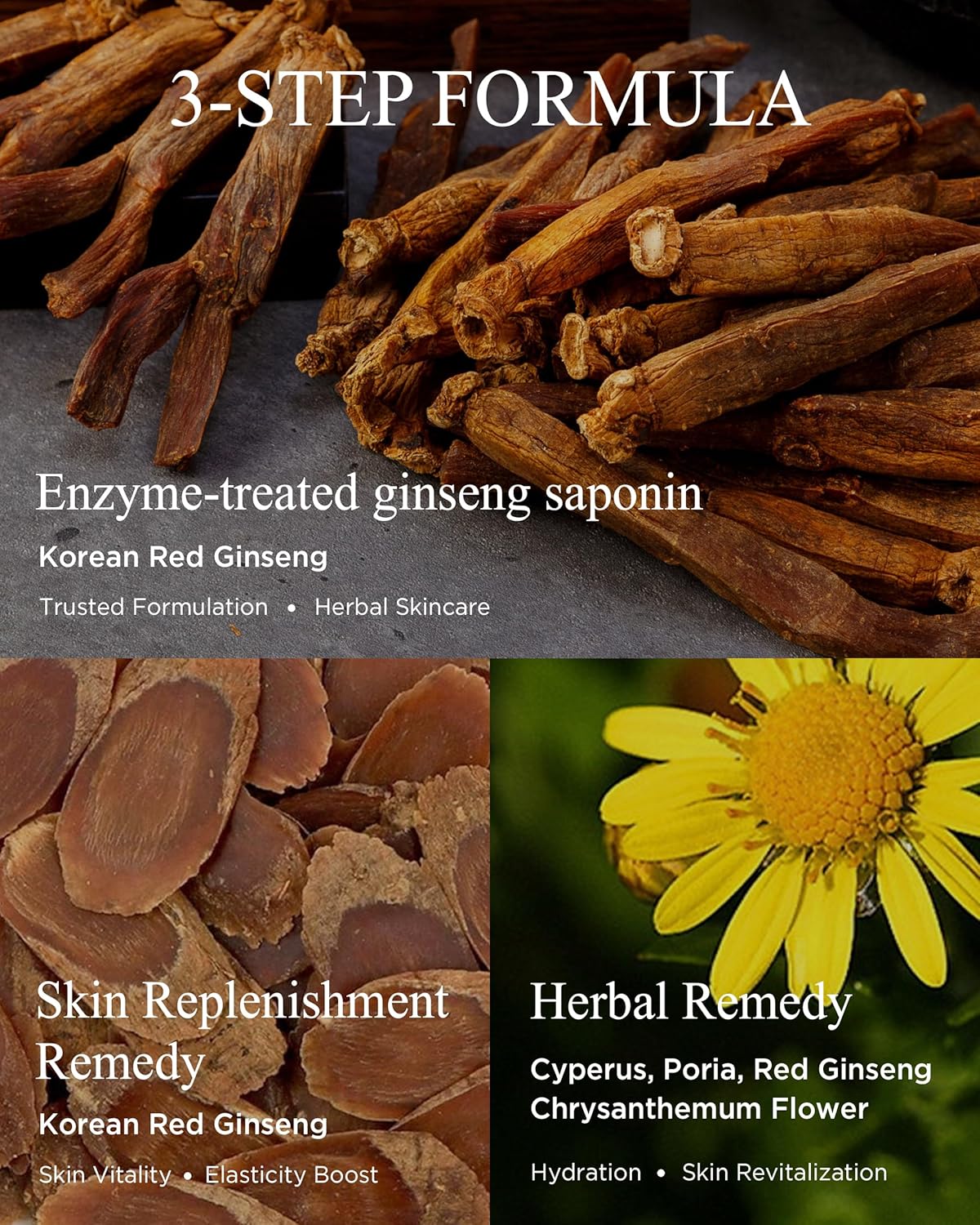 Bon Yeon Jin Korean Red Ginseng Face Emulsion Lotion for Dry Skin Deep Hydrating Anti-Aging Fiming with Ceramide, Hyaluronic Acid and Shea Butter for Women & Men 5.41 fl.oz.-GlimoraGlow