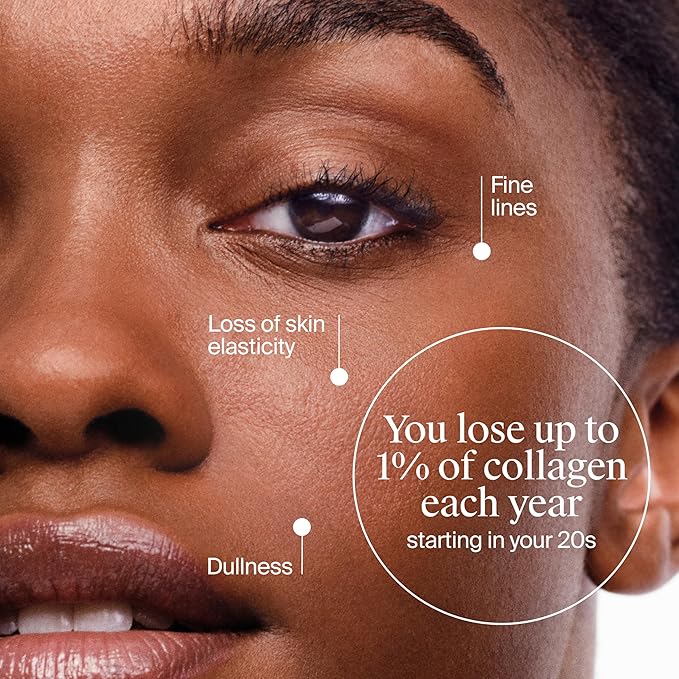 Neutrogena Collagen Bank Face Moisturizer, Daily Anti-Aging Face & Neck Firming Collagen Cream, Bakuchiol & Micro-Peptides Face Lotion, Support Skin’s Natural Collagen for Visibly Plump Skin, 2 fl. oz-GlimoraGlow