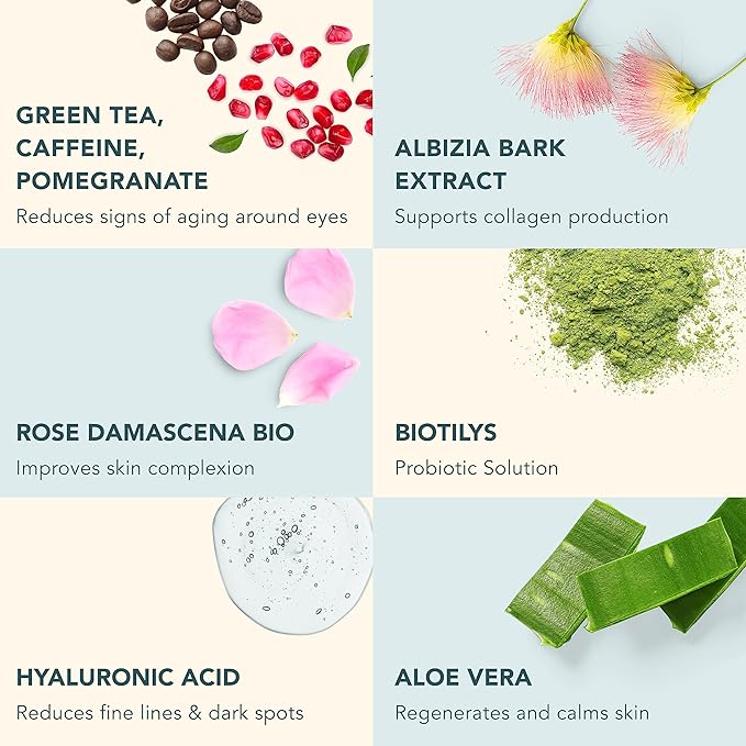 YOURS Eye Serum with Caffeine & Antioxidants | Hydrates and Brightens Under Eye Area | Restores Skin Firmness and Reduces Appearance of Fine Lines-GlimoraGlow