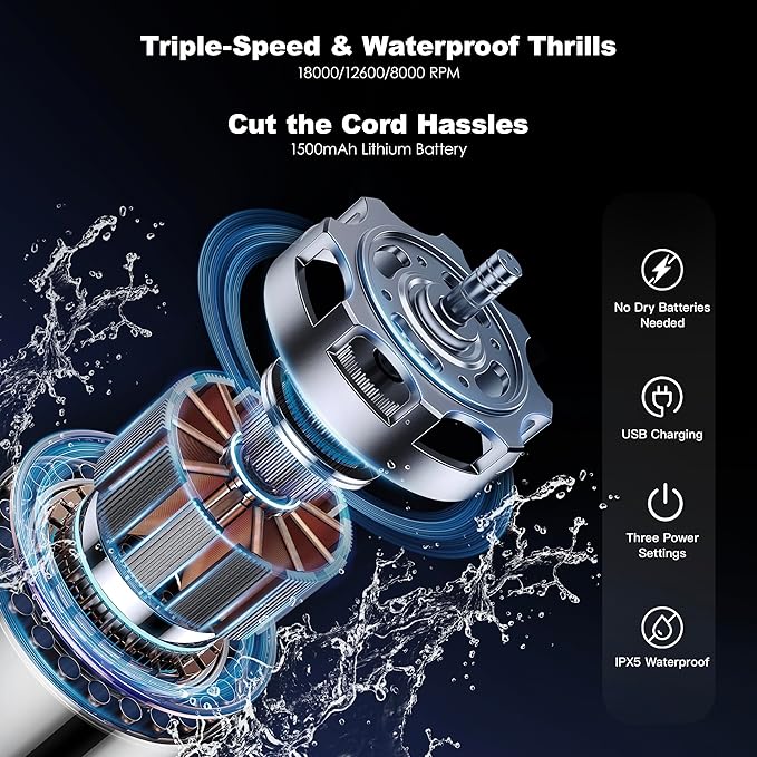 Electric Makeup Brush Cleaner & Dryer Machine, Upgraded Patented Universal Collar Fits 99% of Brush Shapes, Deep Clean & Quick Dry, Rechargeable & Portable for Travel & Home Use, Gift-GlimoraGlow