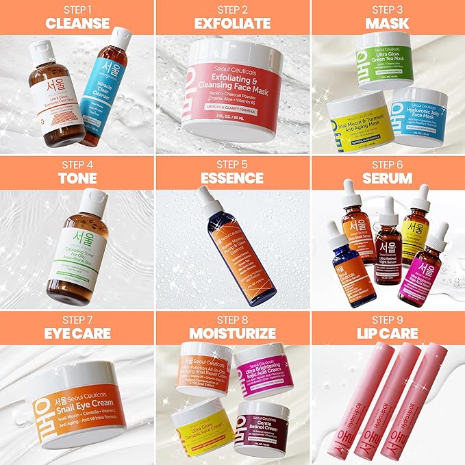 SeoulCeuticals Korean Skin Care 97.5% Snail Mucin Serum – K Beauty Skincare Night Serum Hyaluronic Acid for Face - Centella Anti Wrinkle Serum 1oz-GlimoraGlow