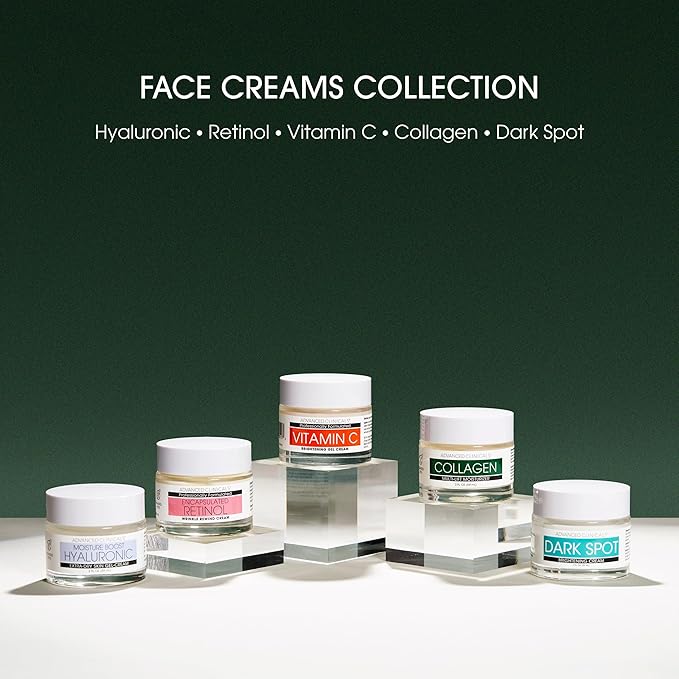 Advanced Clinicals Hyaluronic Acid Moisturizer Gel Face Cream W/Vitamin E + B5 | Hydrating & Vitamin C Face Lotion Hydrates Dry Skin & Improve Look Of Wrinkles & Fine Lines, 2 Fl Oz-GlimoraGlow
