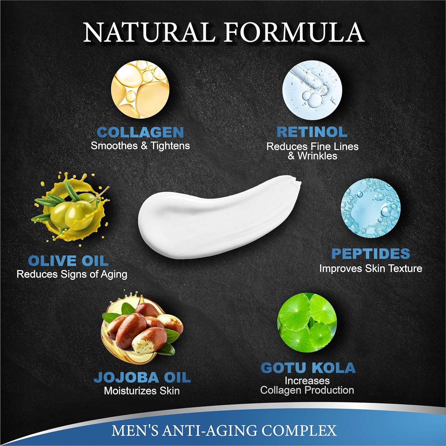 Mens Face Moisturizer Cream - Anti Aging & Wrinkle Cream - Face Moisturizer For Men with Collagen, Retinol, Peptides, Jojoba Oil - Facial Skin Care & Eye Lotion - Day & Night - 4.2 OZ-GlimoraGlow